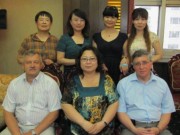 Преподаватели Чаньчуньского университета — выпускники ВГСПУ