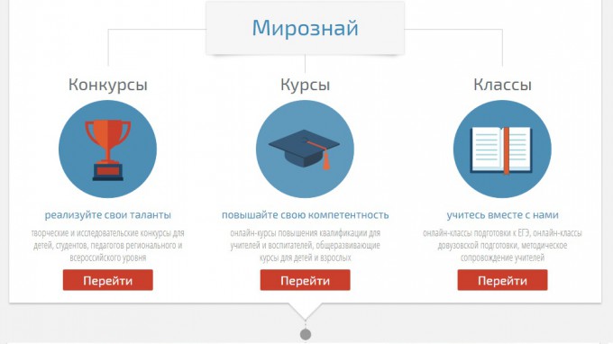 Платформа Мирознай предлагает интересные онлайн-курсы